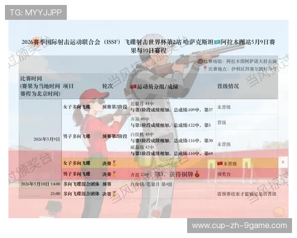 国家射击队在洲际赛中以稳定发挥夺取多枚金牌巩固排名 国家射击队在洲际赛中以稳定发挥夺取多枚金牌巩固排名